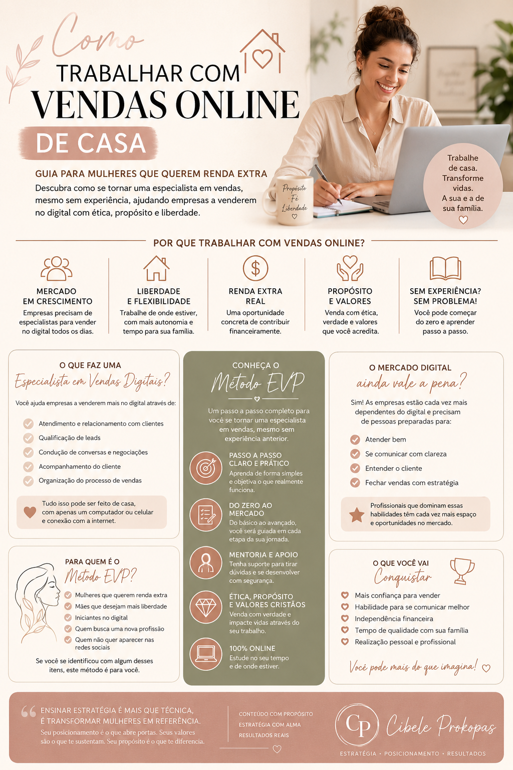 Como trabalahr com vendas de casa